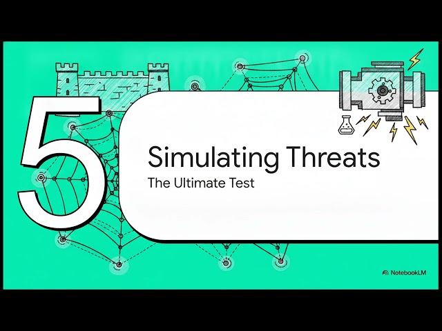 Build a Zero Trust Network Simulation in Python | Micro-Segmentation & Flask API