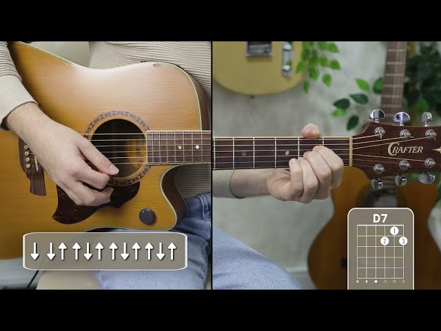 Coffee - Beabadoobee | Tutorial | Guitar Lesson | How to Play