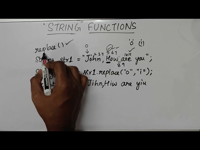 String Function- concat() substring() replace() indexOf() toLowerCase() toUpperCase() split() | Java