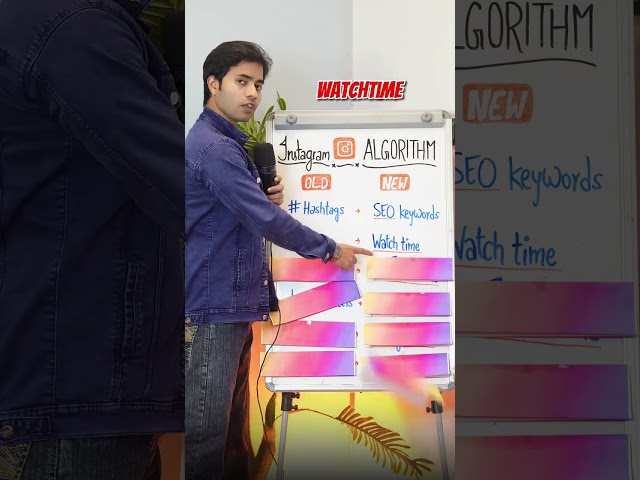 Old vs New (2025) Instagram Algorithm!#instagramgrowth#contentcreators#socialmediatips #contentideas