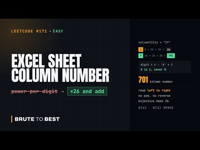 LeetCode #171: Excel Sheet Column Number — Multiply by 26 and Add