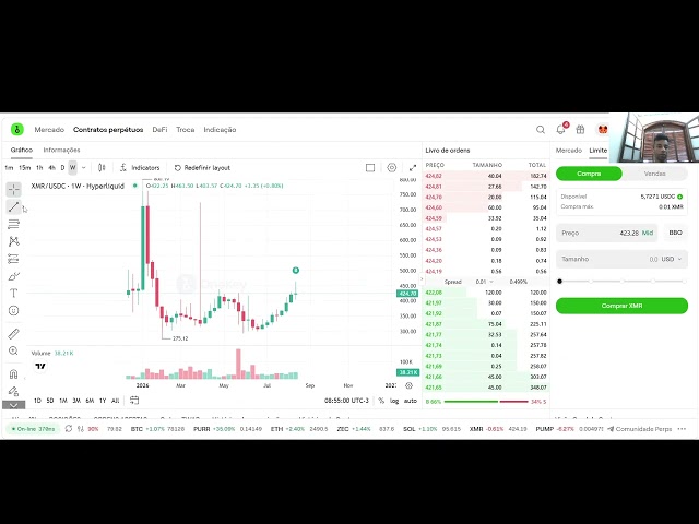 OneKey: Trade crypto, commodities, and stocks without KYC and get a 10% fee rebate