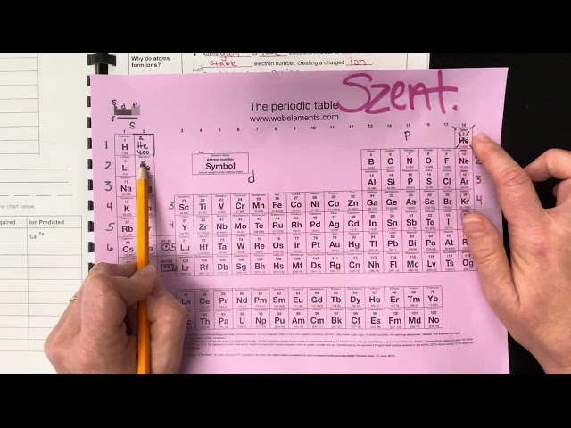 Ions (88-91)