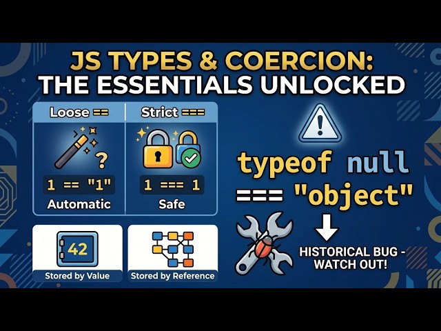JS Types & Coercion | Primitives vs Reference Types | JS Devs