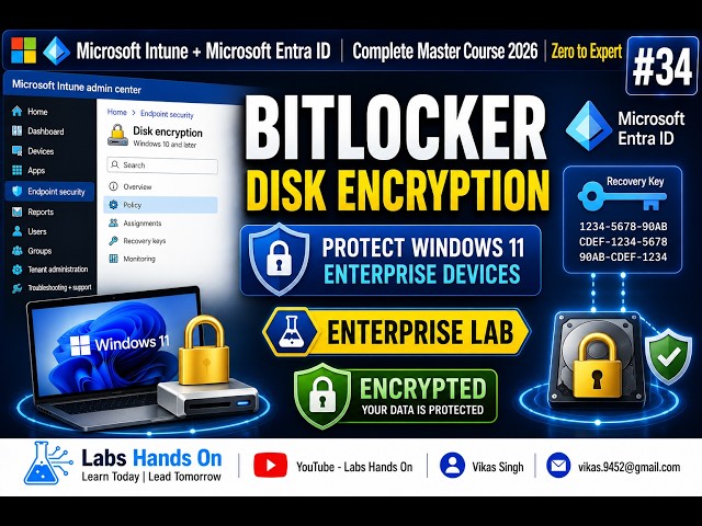 #34 Configure BitLocker Disk Encryption on Microsoft Intune | Protect Windows 11 Enterprise Devices