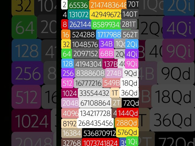 2048 tiles 1-63