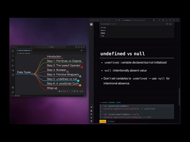 Data Types in JavaScript