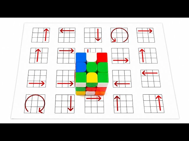 How to Solve a 3x3 Rubik's Cube | Easy Beginner Method