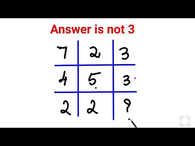 Answer is not 3. 99% failed this IQ test #fastandeasymaths #math #puzzle #aptitude #mathspuzzles