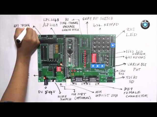 ARM Development board brief introduction