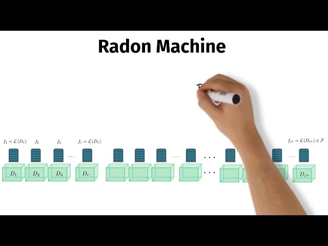 Effective Parallelisation for Machine Learning