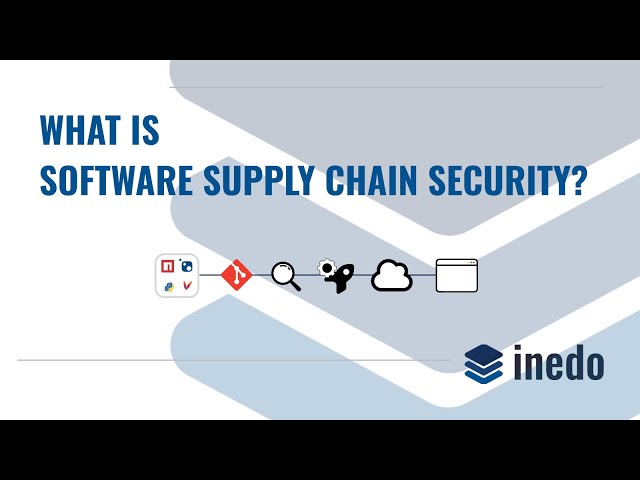 What is Software Supply Chain Security?