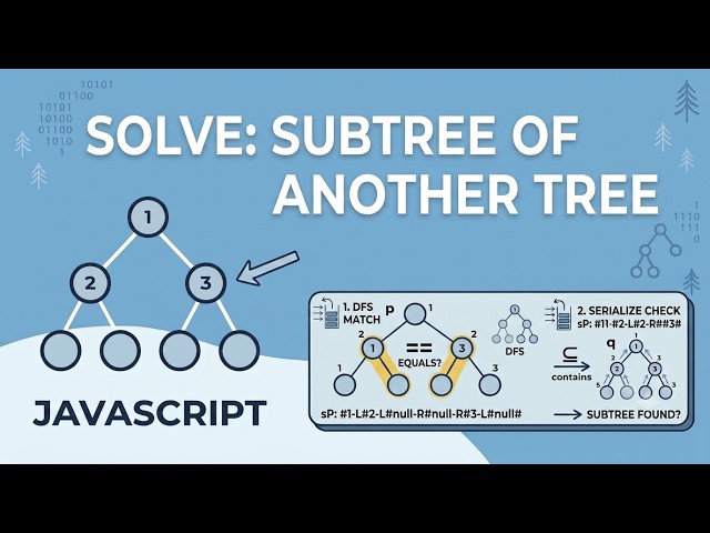 572. Subtree of Another Tree - LeetCode JavaScript
