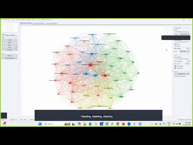 Bibliometric Analysis Approach for Attaining A Top 2% Ranking
