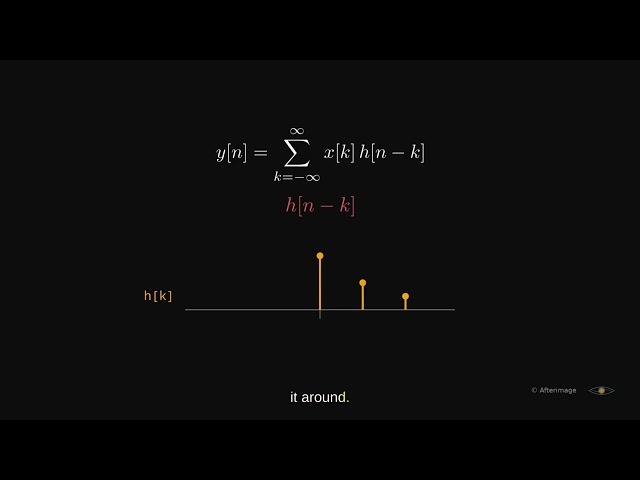 Digital Signal Processing and Analysis. Exam preparation for IOE - 2