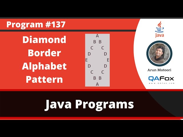 Java Program to print Diamond Border Alphabet Pattern