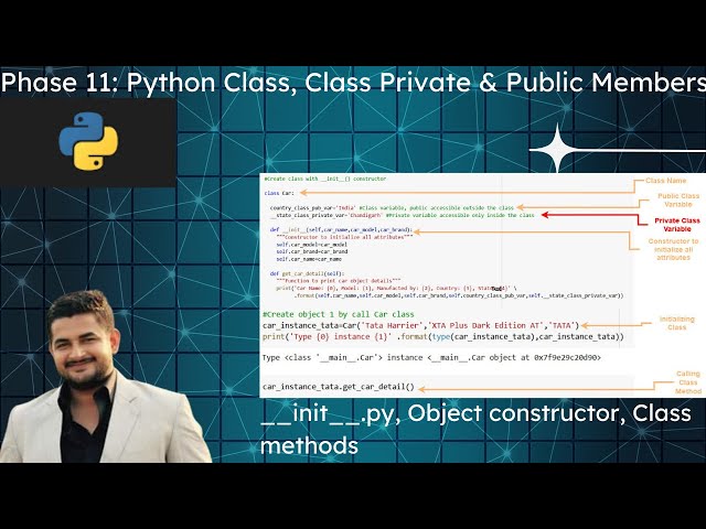Tutorial 11: Python Class,  Private & Public Variable for Beginners