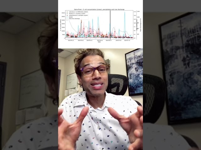 #olympics #seine #poop Seriously.