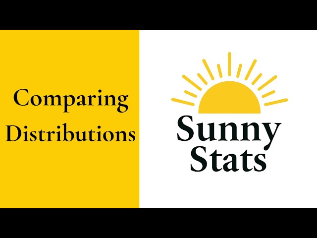 Unit 1.E.1: Comparing Distributions-Histograms