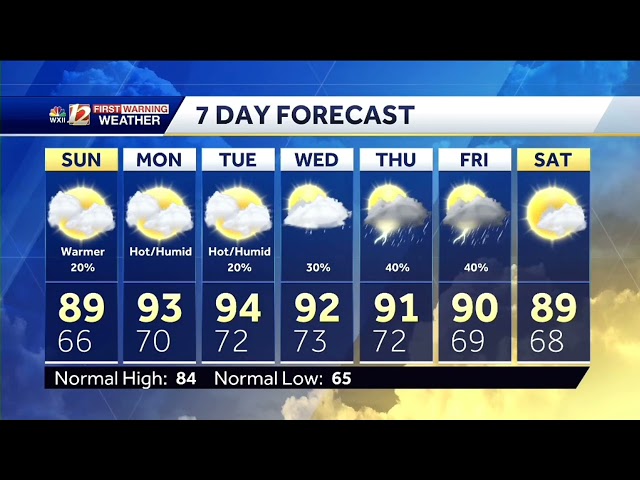 WXII 12 News At 11- Close (6/11/2022)