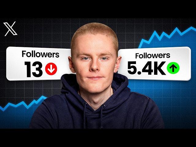 How To Grow On X/Twitter In 2026 (Full Guide)