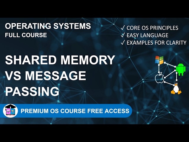 2.7 Interprocess Communication (IPC) | Shared Memory vs Message Passing