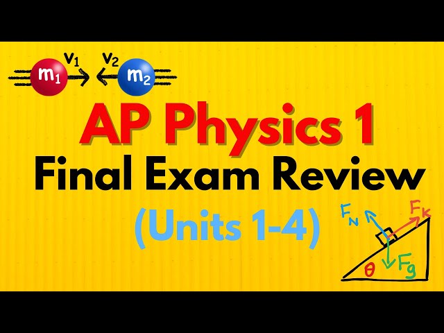 AP Physics 1 Final Exam Review (Units 1–4)