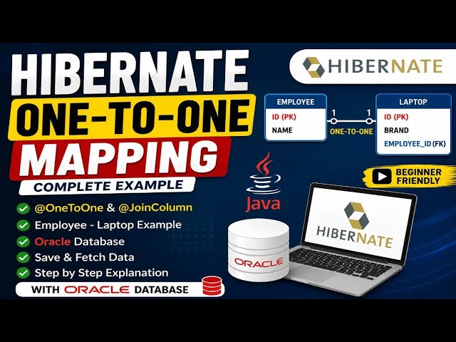 Hibernate One-to-One Mapping in Java | Complete Example with Oracle Database | Hibernate Tutorial