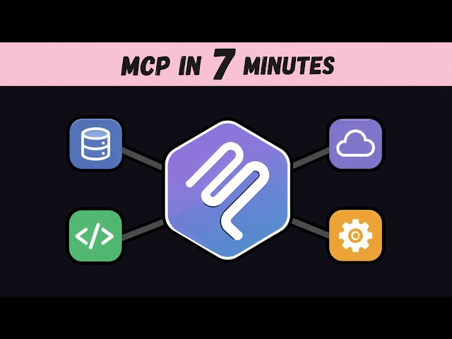Understanding MCP | Everything You Need to Know