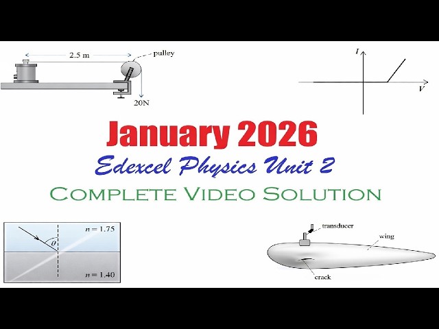 Edexcel IAL Physics Unit 2 Jan 2026 WPH12 Full Paper Walkthrough & Exam Tips