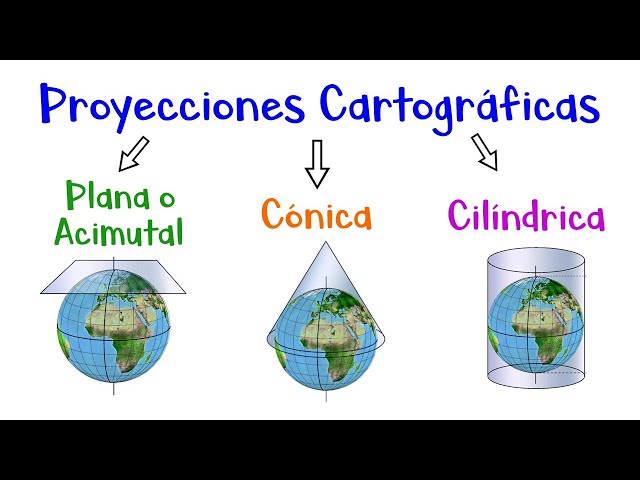 🌎 Map Projections: Conic, Cylindrical, Planar or Azimuthal 🗺 [Easy and Fast]