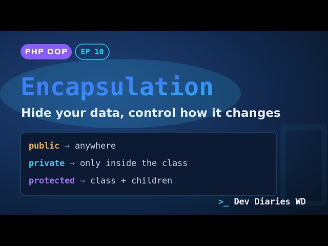 PHP Interview: What is Encapsulation in Object Oriented Programming?