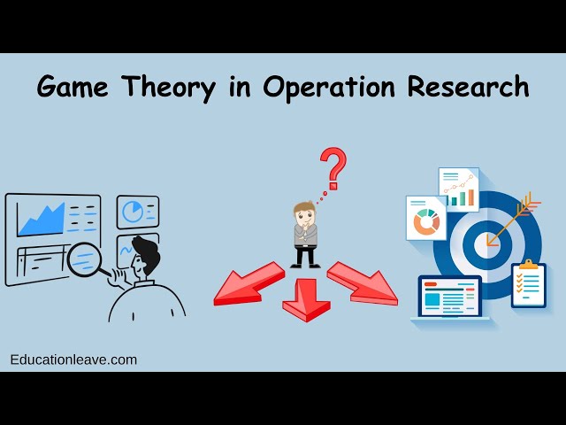 Game Theory in Operation Research