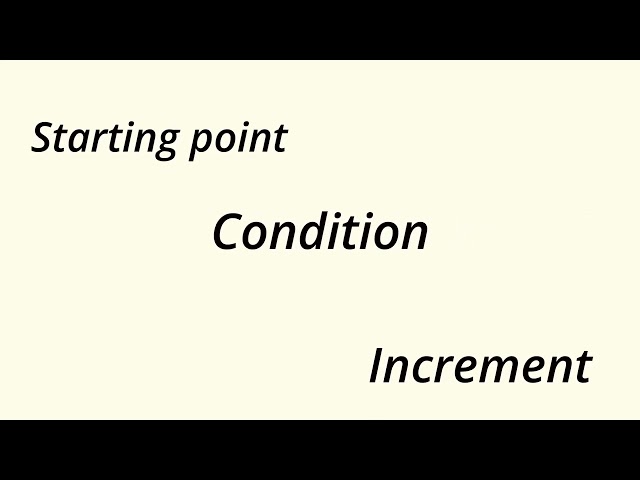 For loop and while loop in JavaScript!