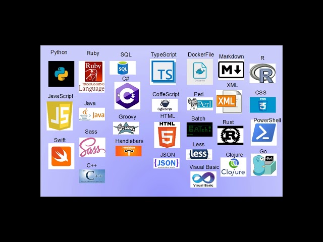Visual Studio Code. Descargar, instalar, características. Editor de código fuente.