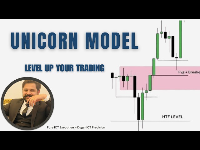 ICT Unicorn Model: High Win-Rate Setup | GOP GOP Model