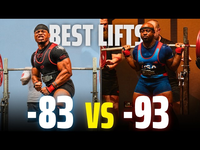 The STRONGEST Lifts of Russel Orhii