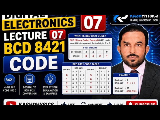 Digital Electronics # Lecture 7 # BCD 8421 code