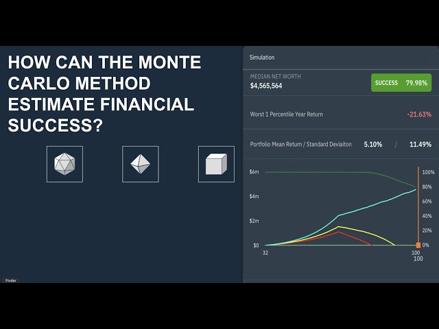 Monte-Carlo Simulations and Financial Planning