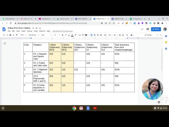 8 Blue Print Term 1 Mathematics