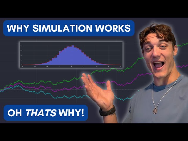 Why Monte Carlo Simulation Works
