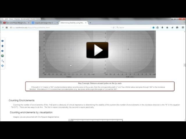 Sem 2 L5 p5 quick touch on nyquist stability on zeros = encirclement at  1 + poles