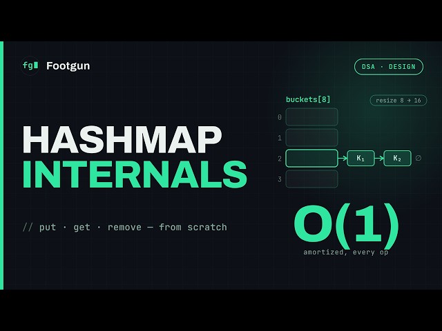 Custom HashMap in Java | LLD Interview Question, Explained Step-by-Step