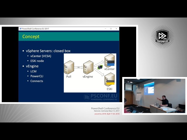 DSC in a vSphere Environment - Luc Dekens