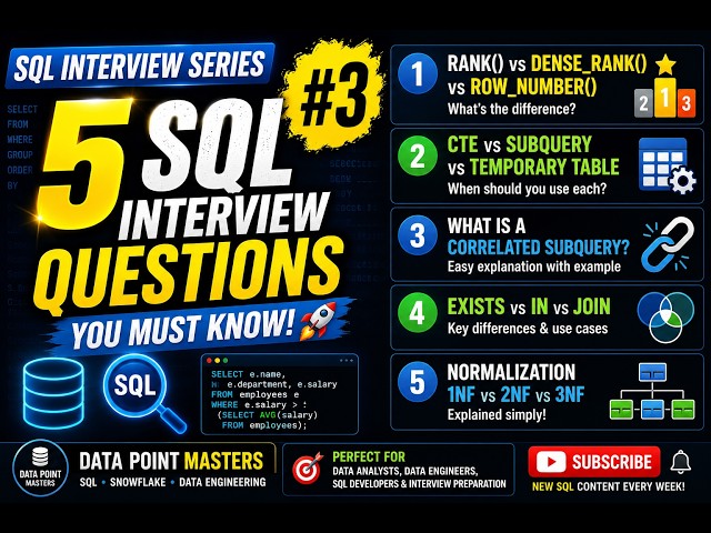 🔥 5 Tough SQL Interview Questions You MUST Know in 2026 | Advanced SQL Interview Prep 🚀