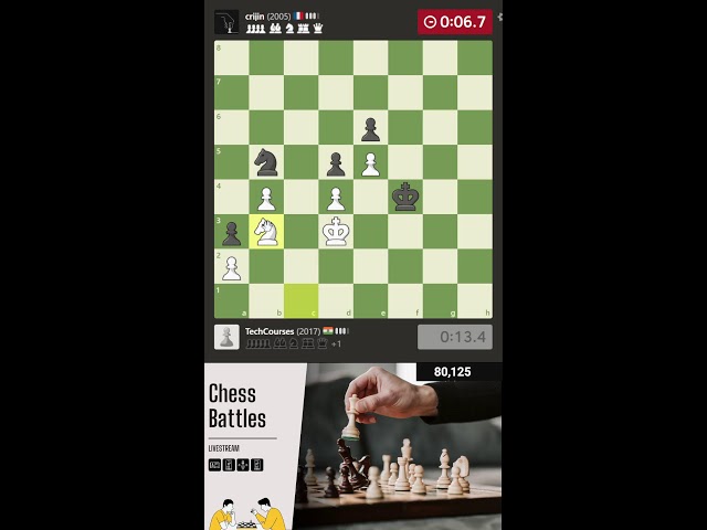 Chess Sunday