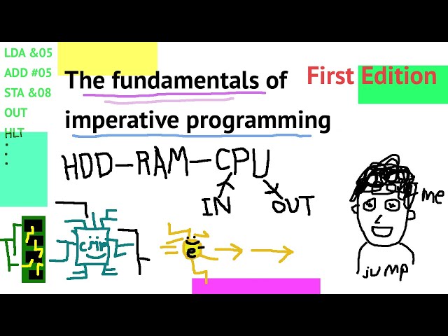 The fundamentals of imperative programming - First Edition - jumpVids