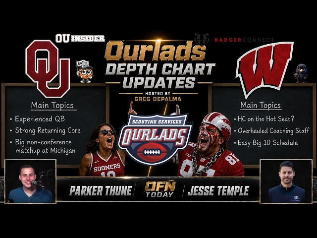 2026 CFB Depth Chart Updates: Oklahoma - Wisconsin