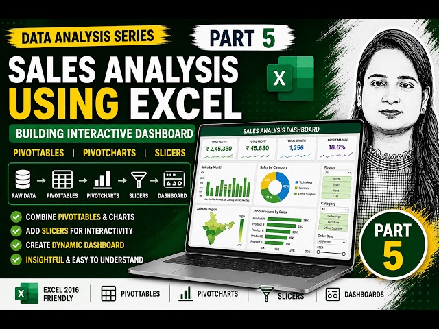 Series 5: Data Analysis Using Excel | Part 2 : PivotTables, Sales & Profit Analysis