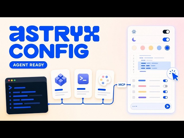 Meta Astryx Configuration Tutorial: CLI, Themes, Rules, and Next.js